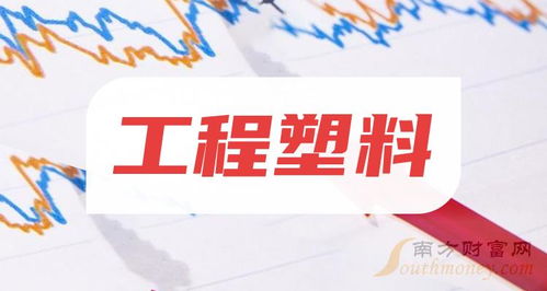 工程塑料概念股查询及主要上市公司名单（截至12月27日）